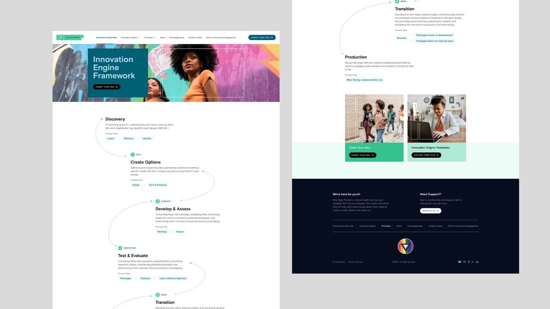 Dynamic Content interface